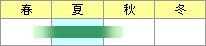 ゴマダラチョウ観察時期