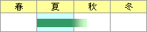 オオムラサキ観察時期