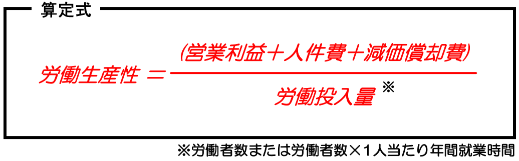 営業利益計算式