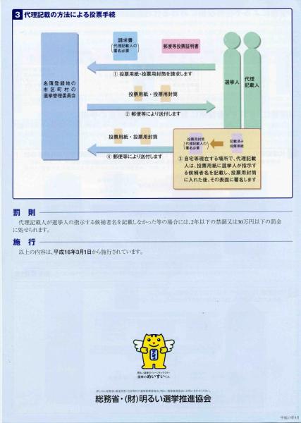 郵便等による不在者投票における代理記載制度2