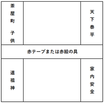 ドンド焼き_思い出