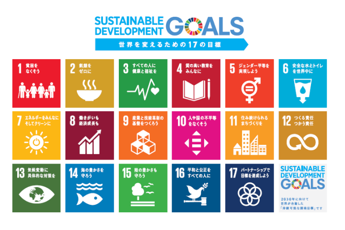 持続可能な開発目標（SDGs）の画像