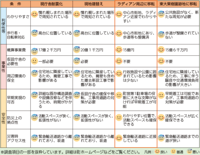 広報にのみや平成30年4月号一部抜粋