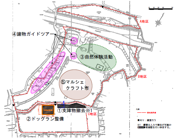 実証実験00