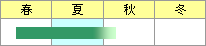 ジャコウアゲハ観察時期