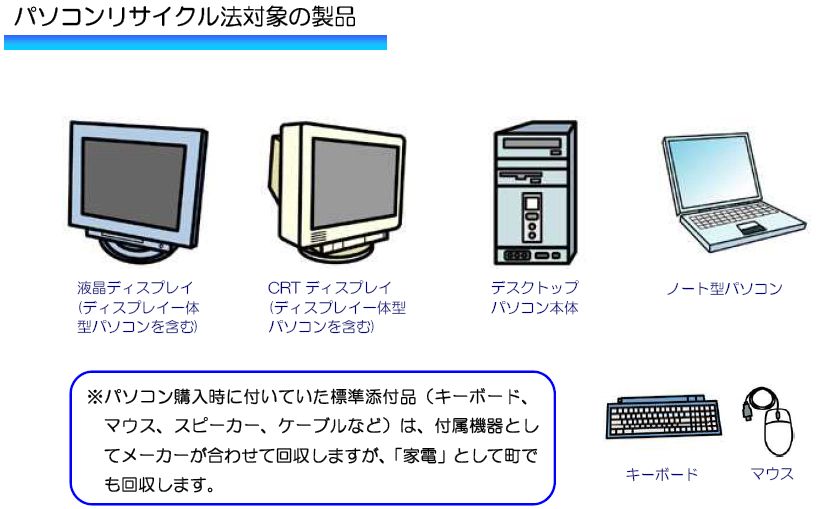 パソコンリサイクル法の対象の製品