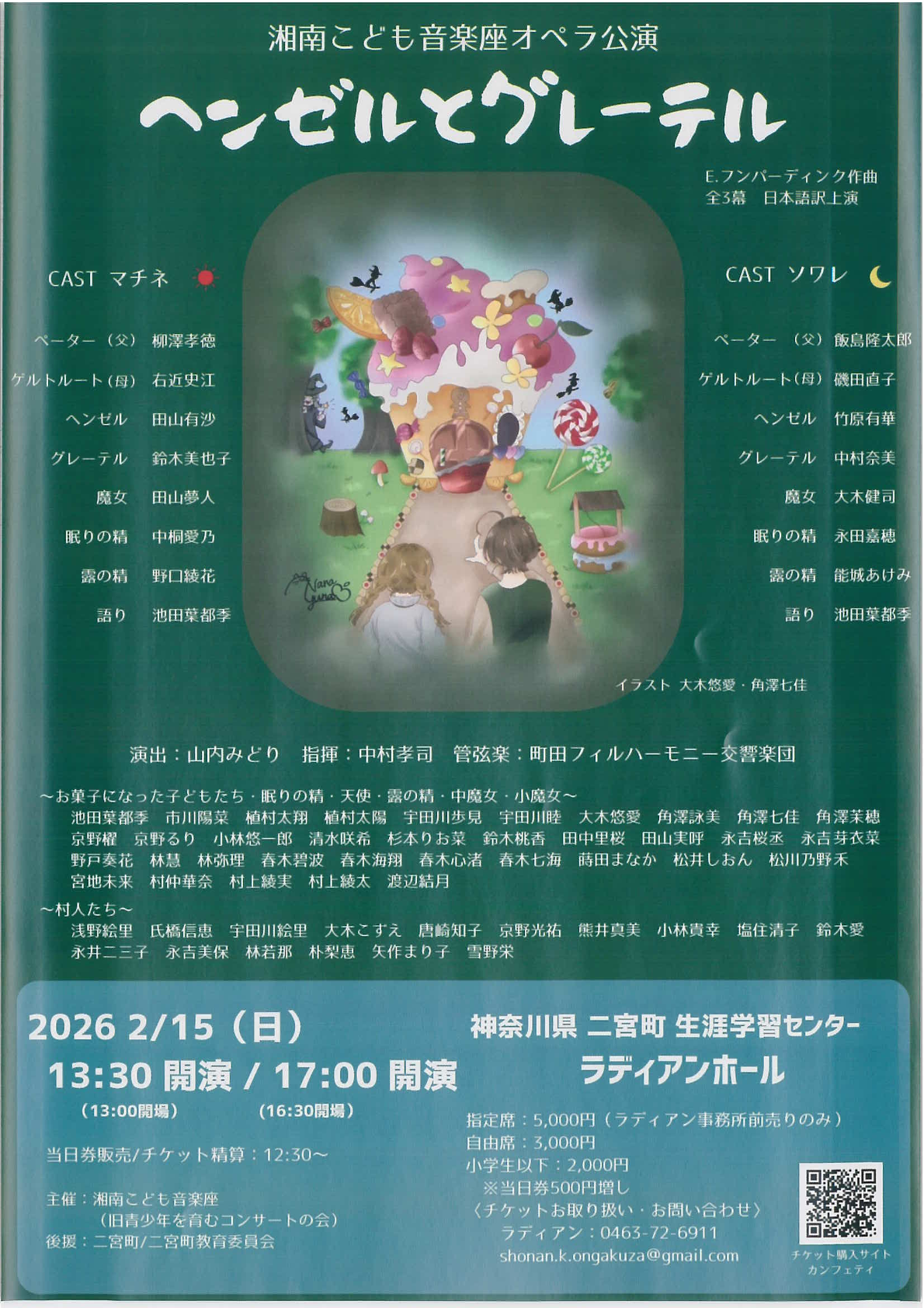 ヘンゼルとグレーテル