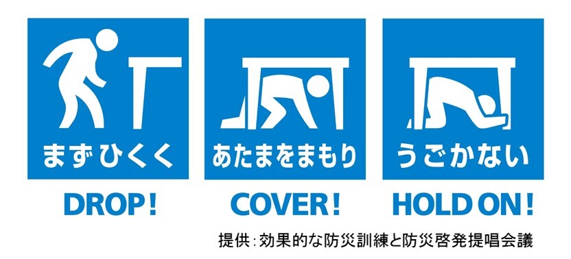 安全確保行動1-2-3
