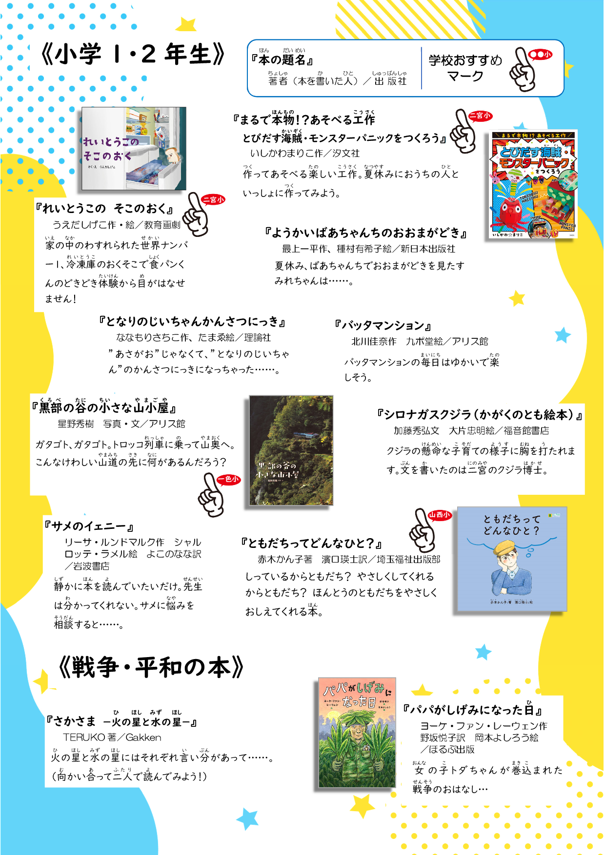 1，2年生用裏面