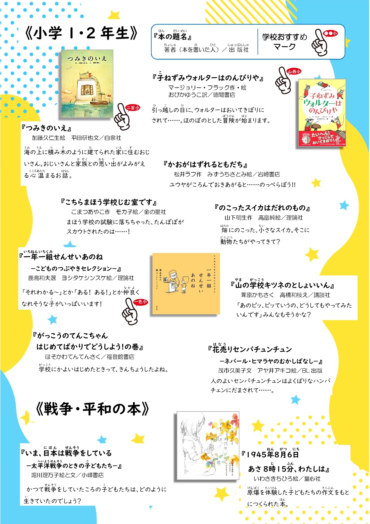おすすめの本低学年向け裏面