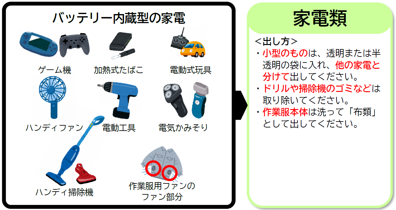 バッテリー内蔵型の家電