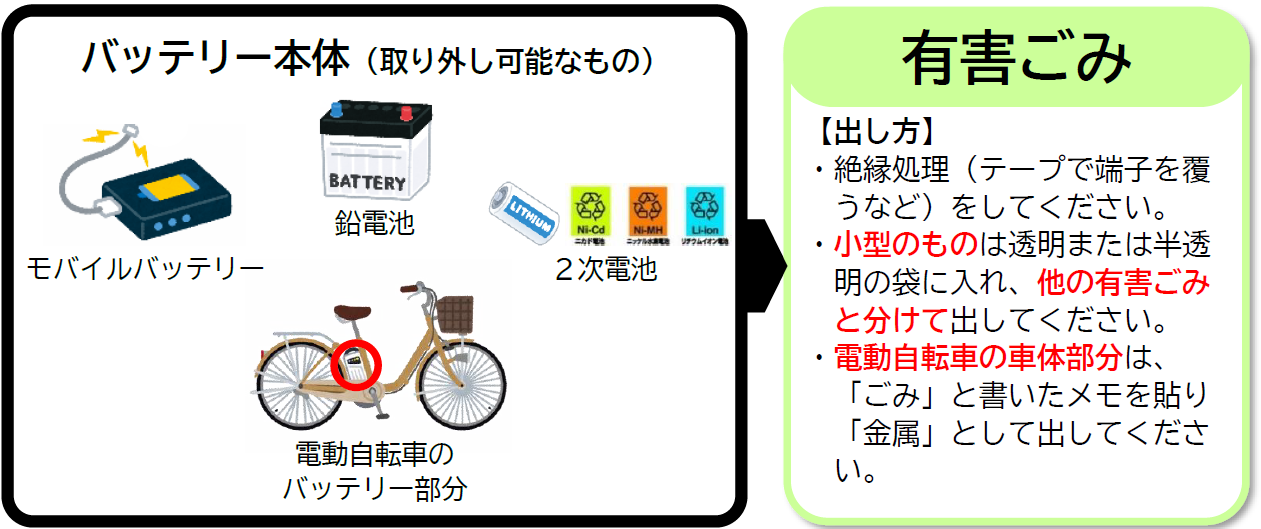 バッテリー本体(取り外し可能なもの)