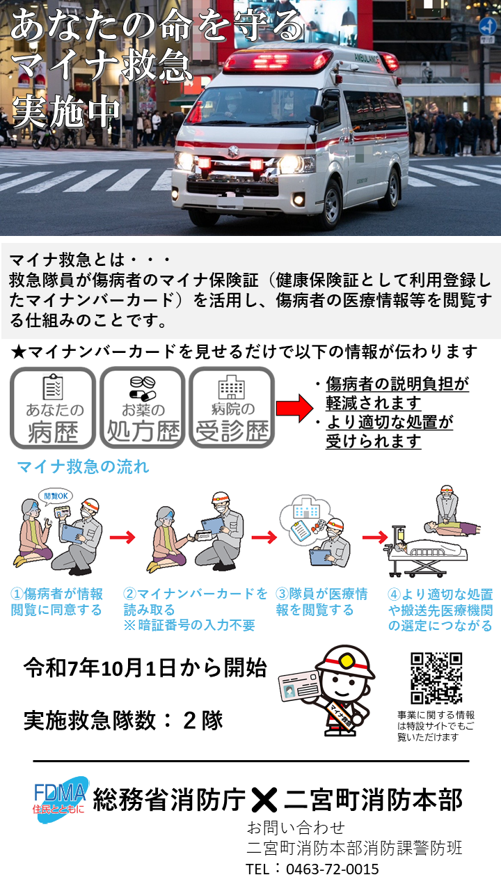マイナ救急に関する画像