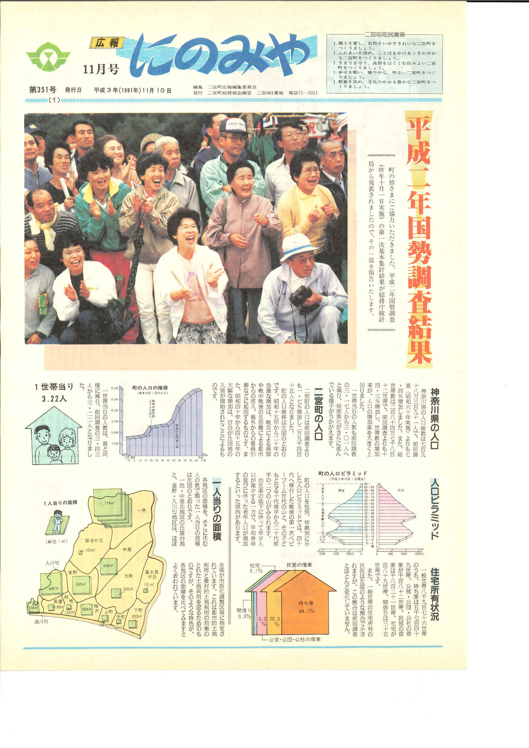 広報にのみや11月号