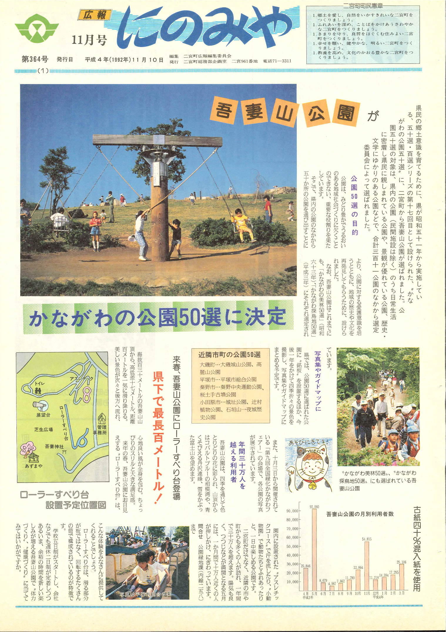 広報にのみや11月号