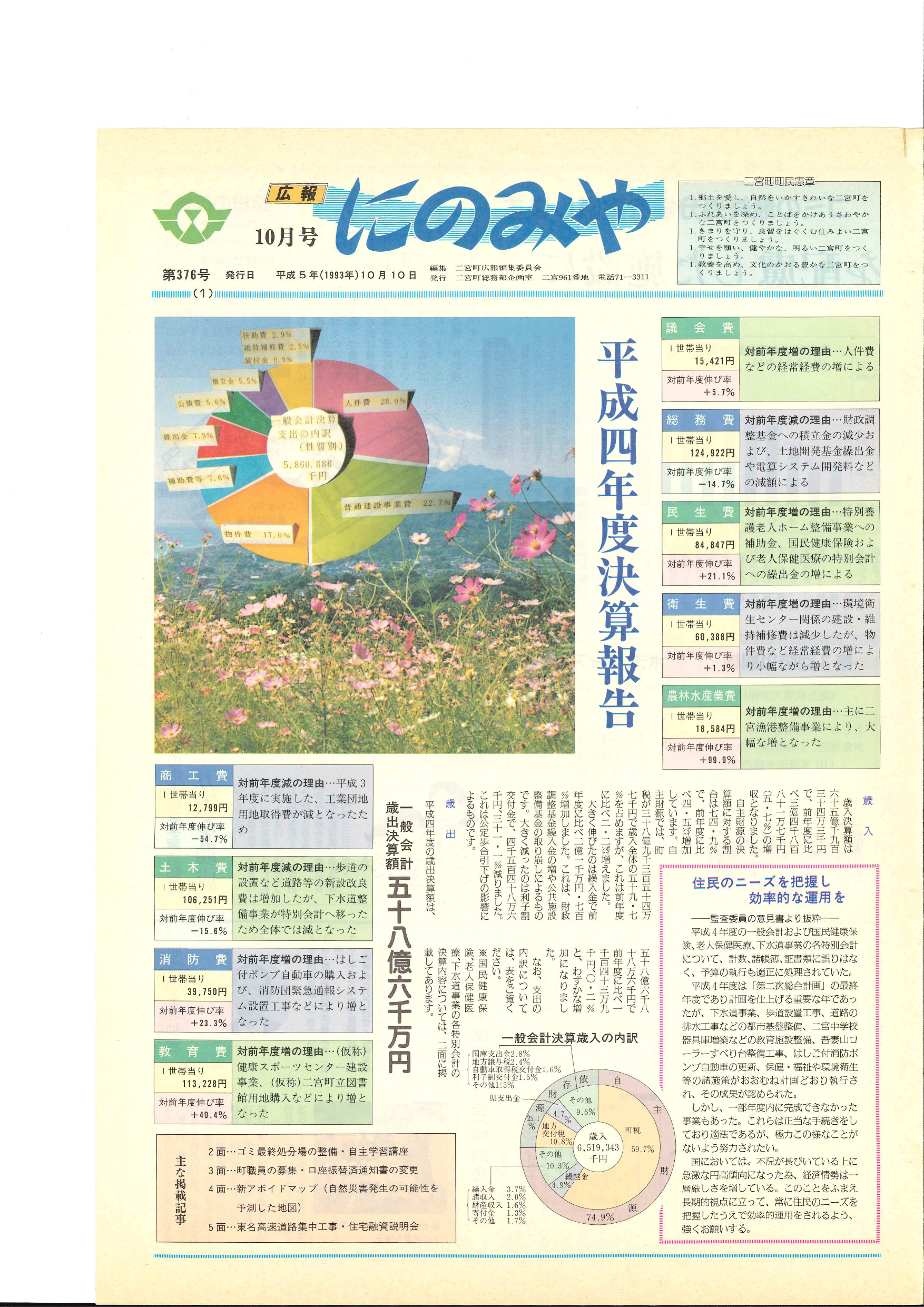 広報にのみや10月号