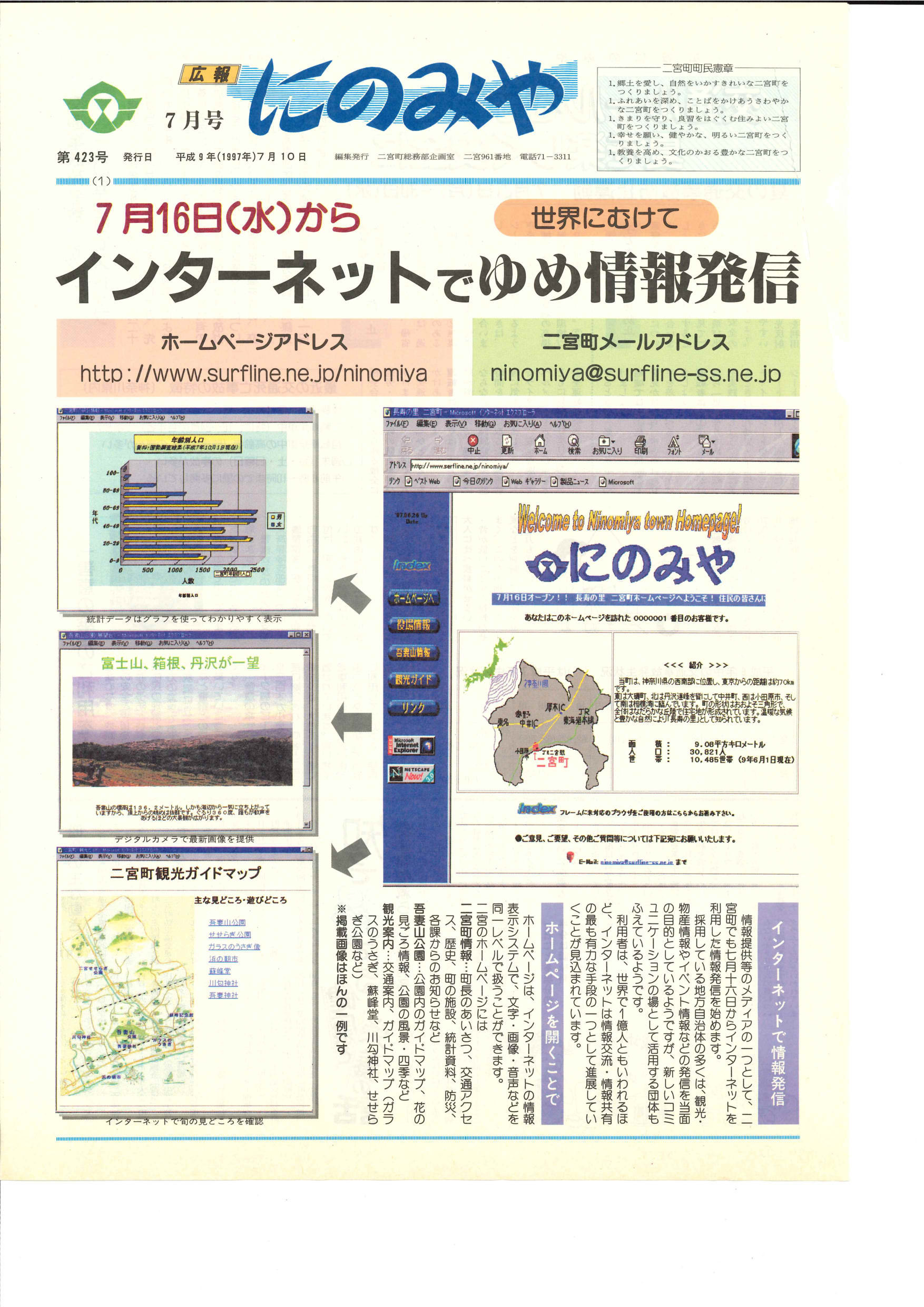 広報にのみや7号