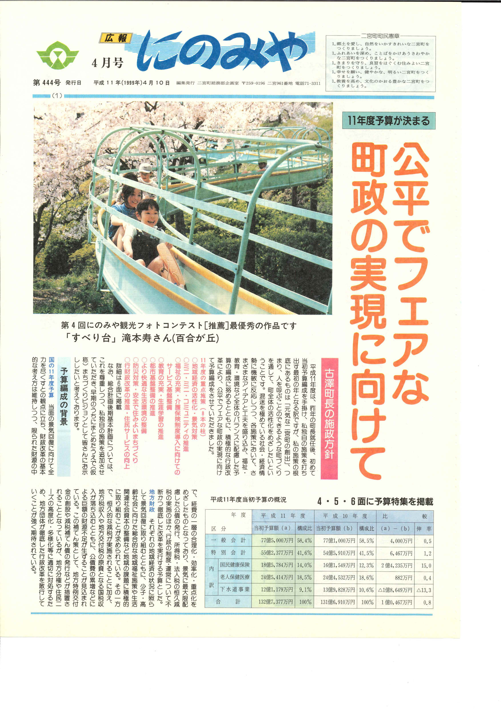 広報にのみや4月号