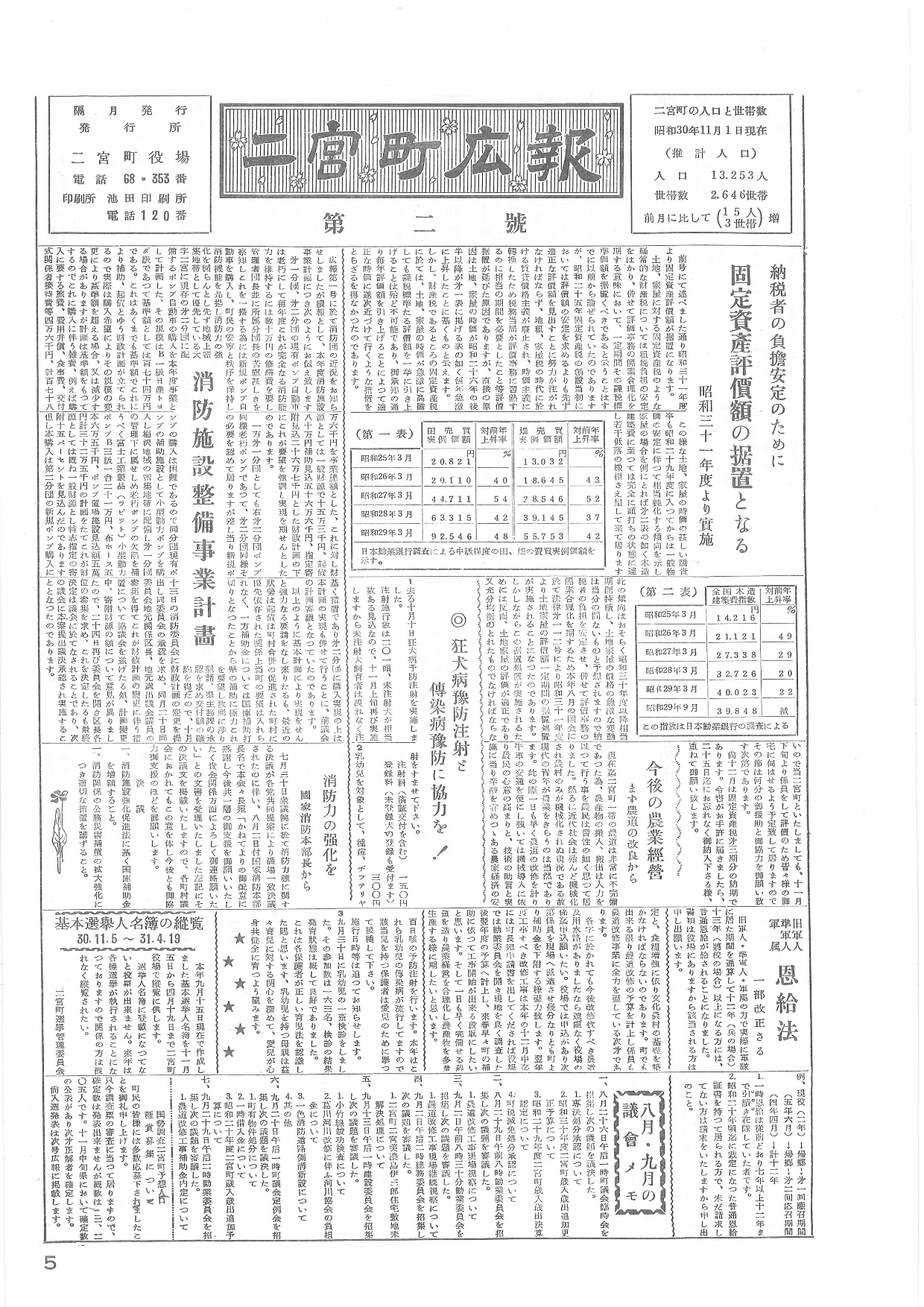 広報にのみや第2号