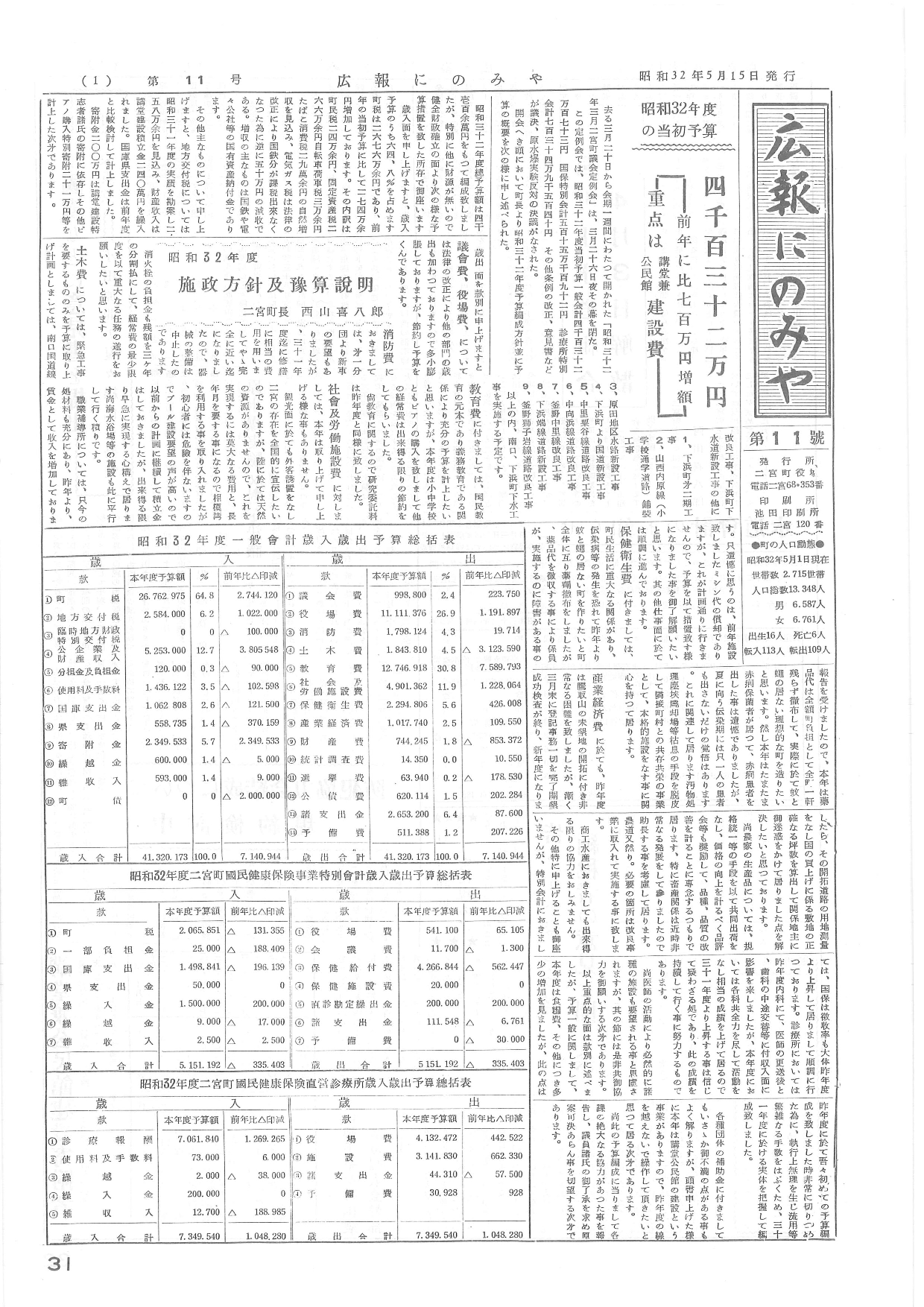広報にのみや第11号