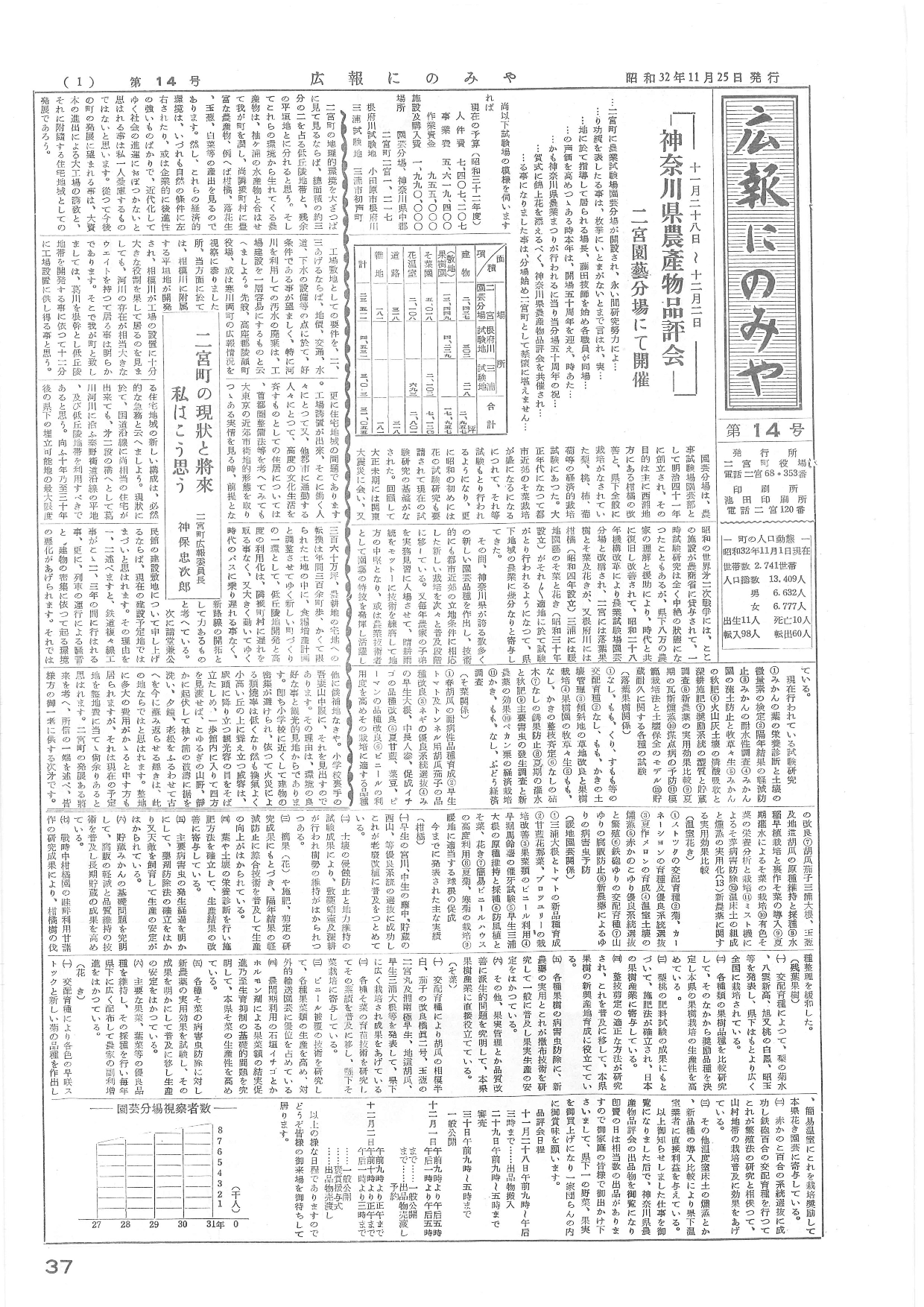 広報にのみや第14号