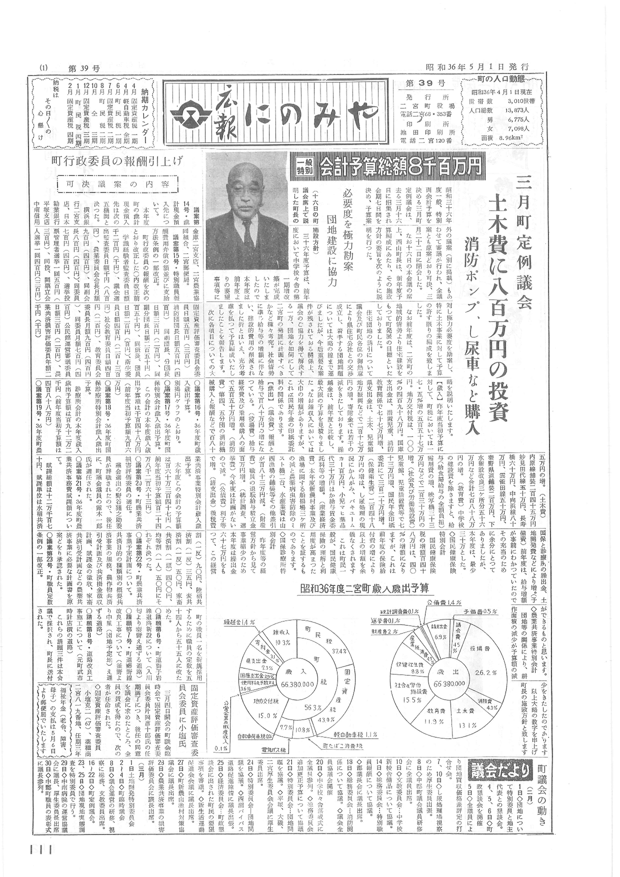 広報にのみや第39号