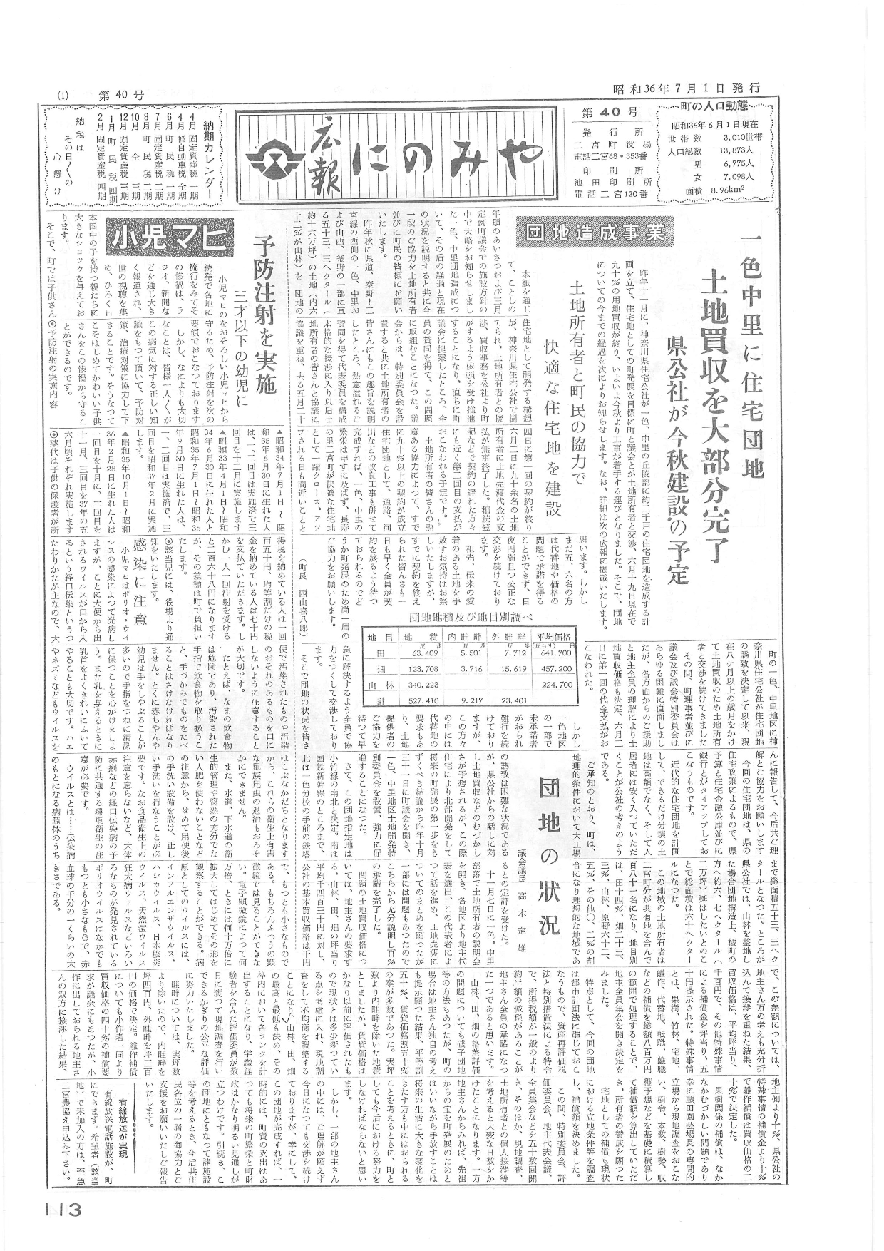 広報にのみや第40号