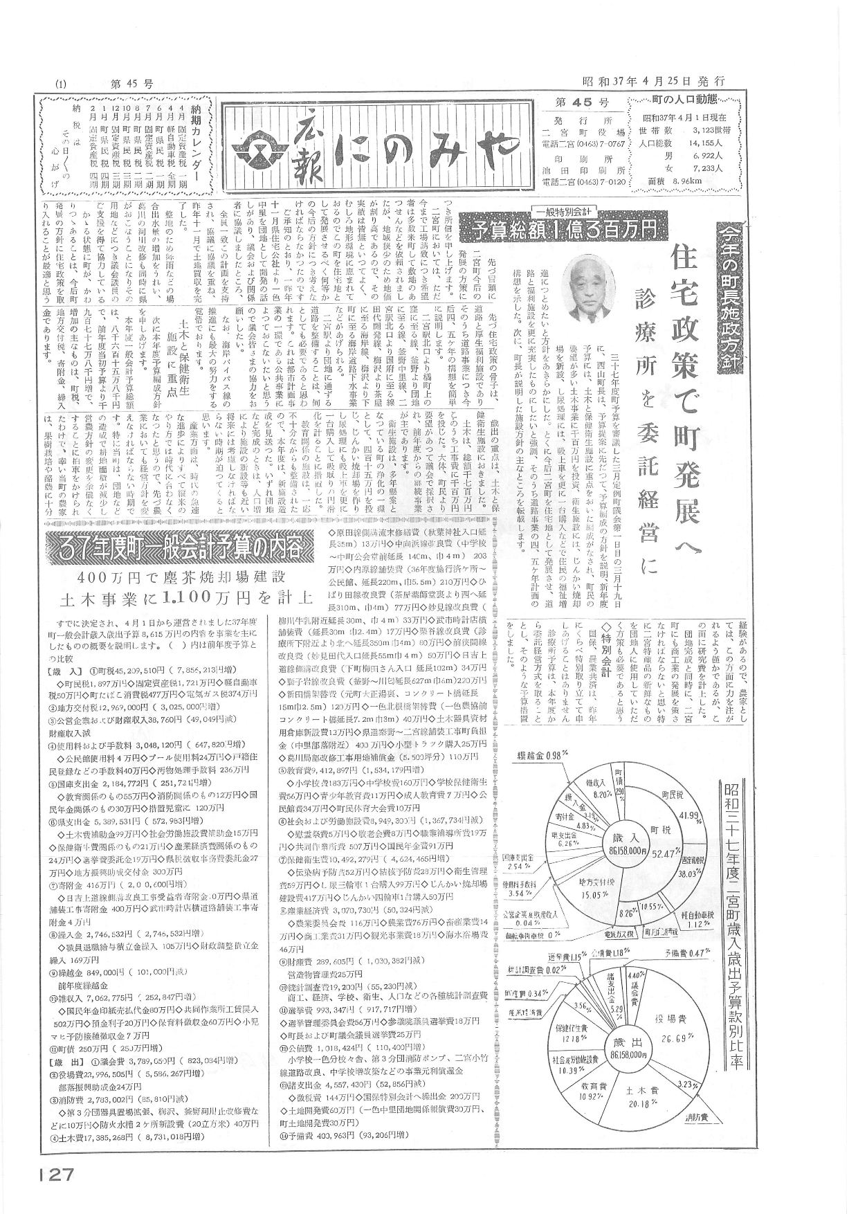 広報にのみや第45号