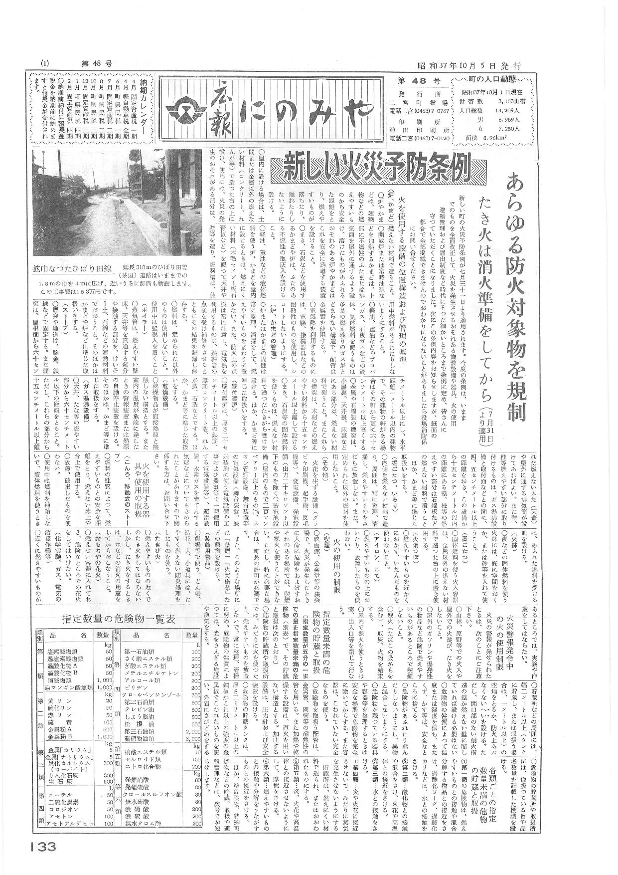 広報にのみや第48号
