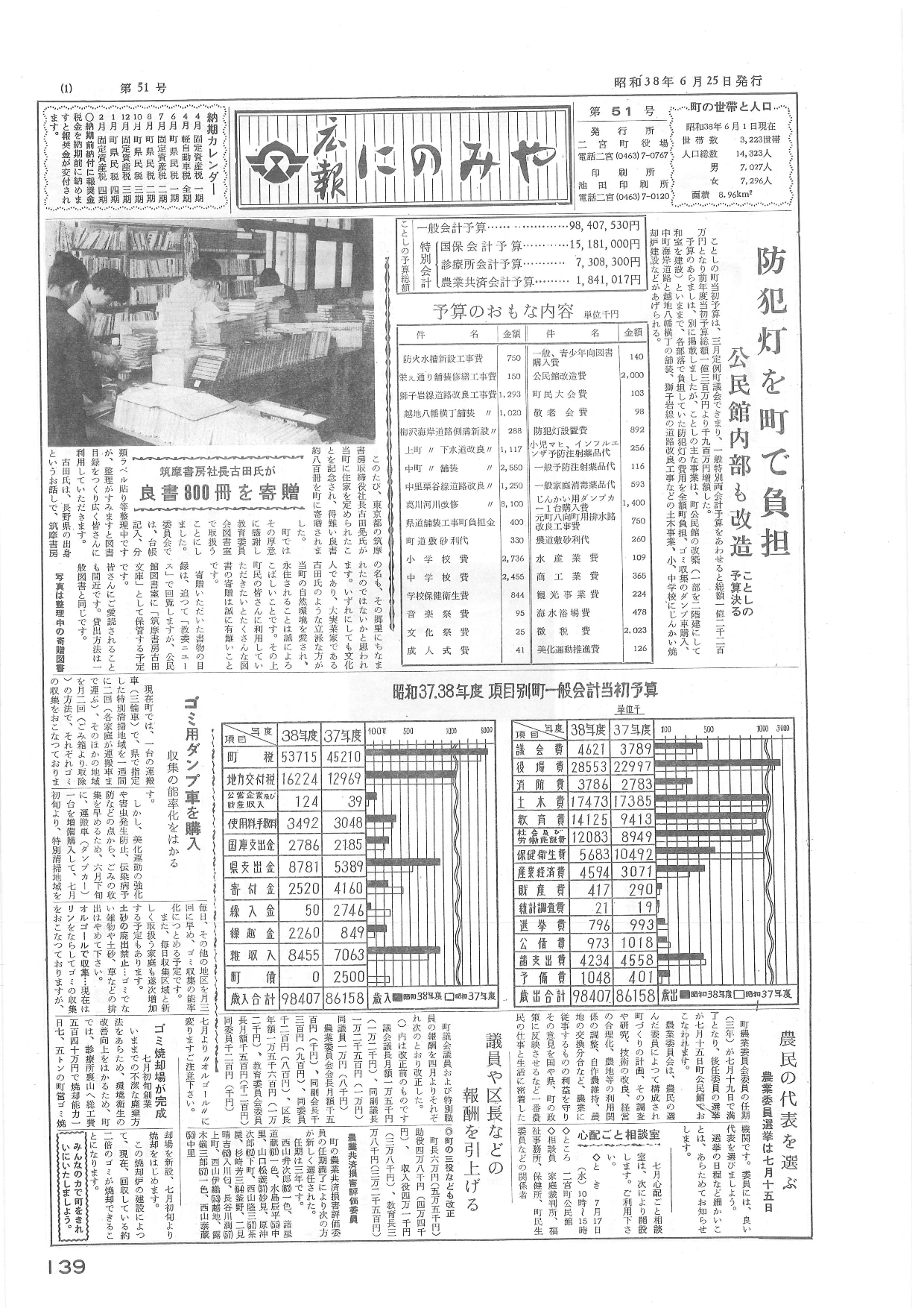 広報にのみや第51号