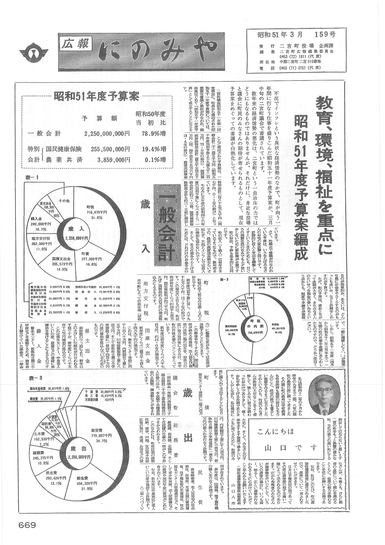 広報にのみや3月号