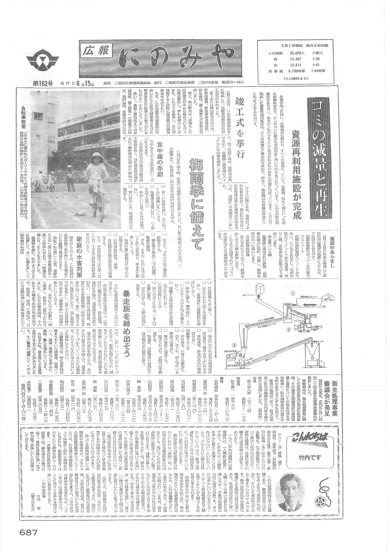 広報にのみや6月号