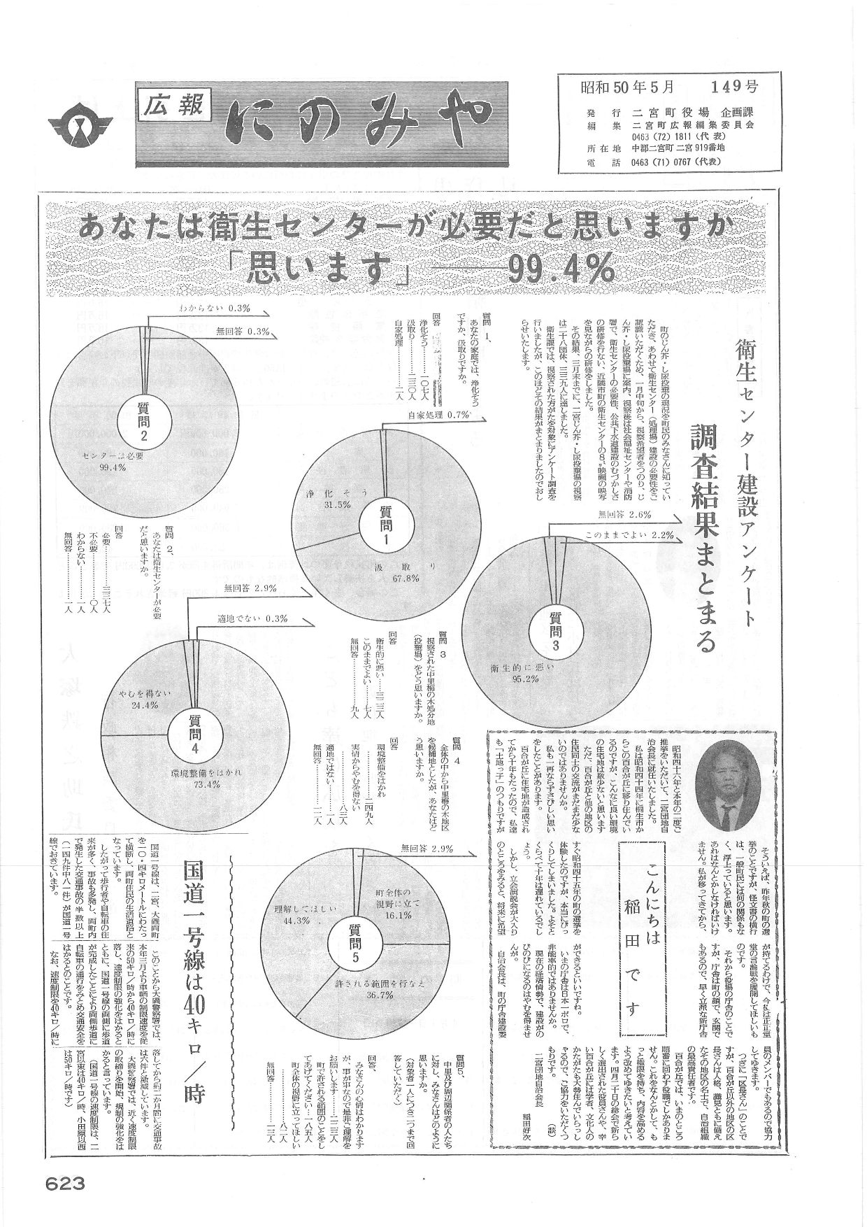 広報にのみや5月号