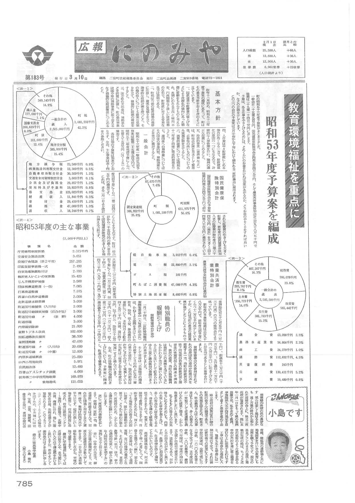 広報にのみや3月号