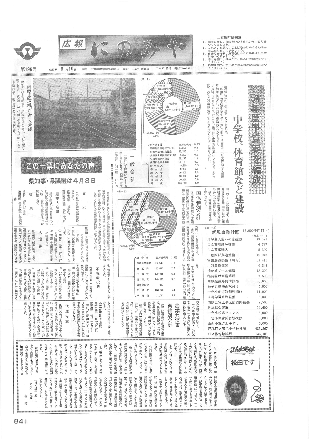 広報にのみや3月号