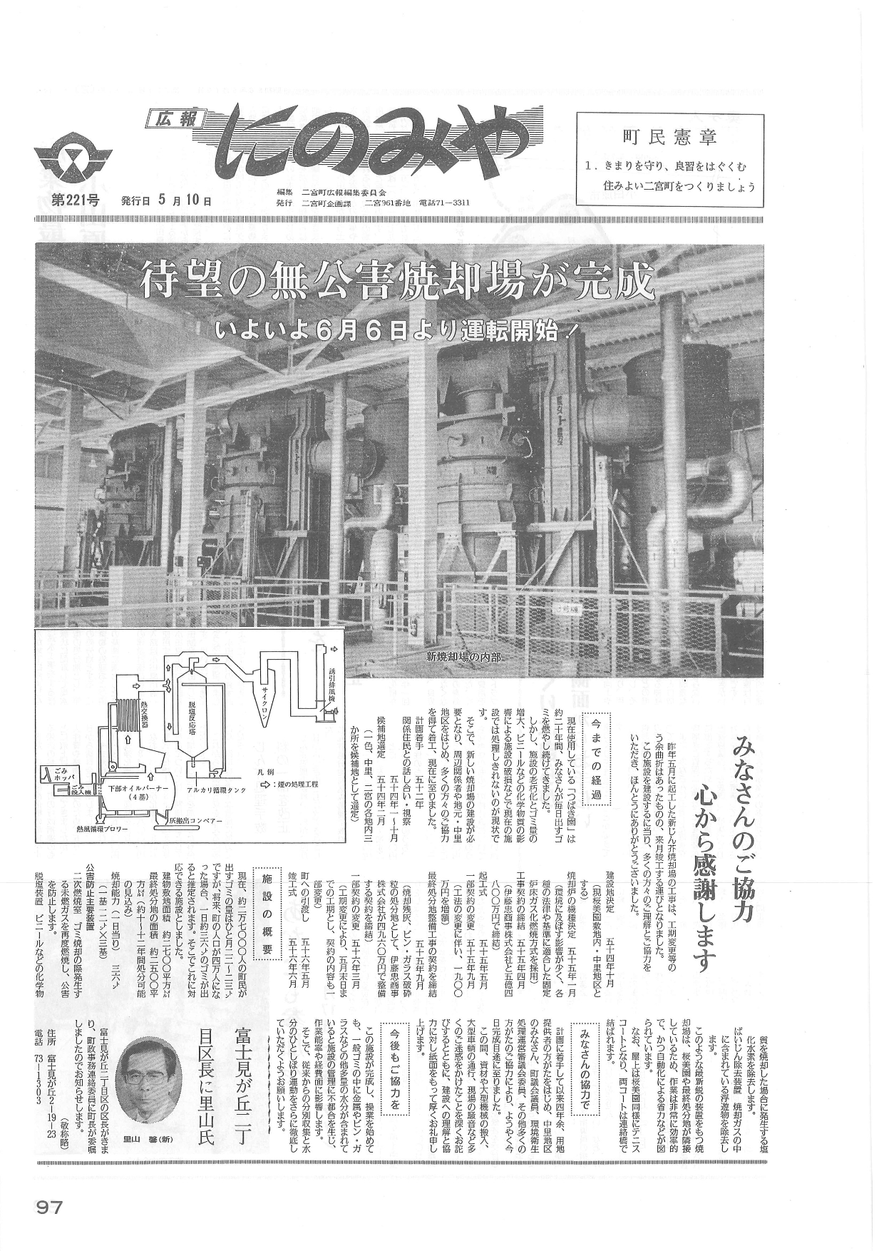 広報にのみや5月号