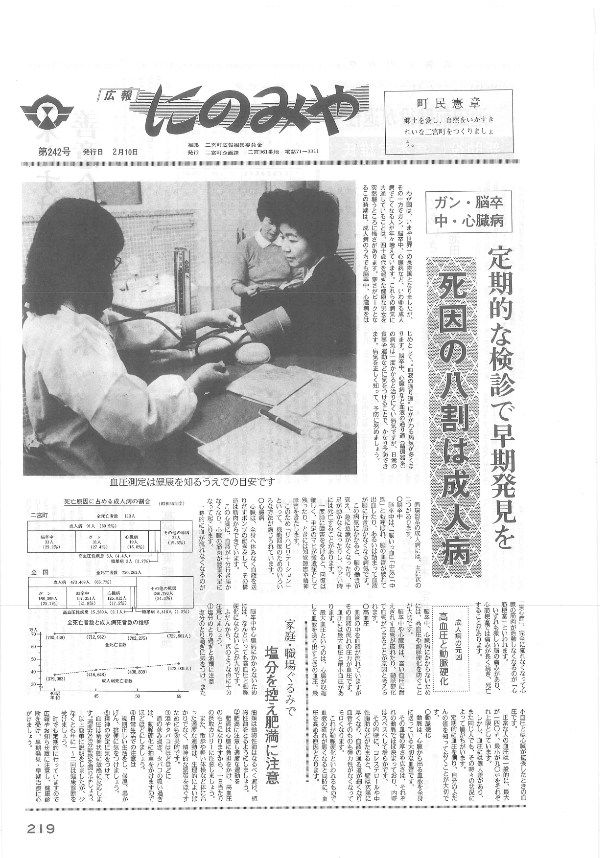 広報にのみや2月号