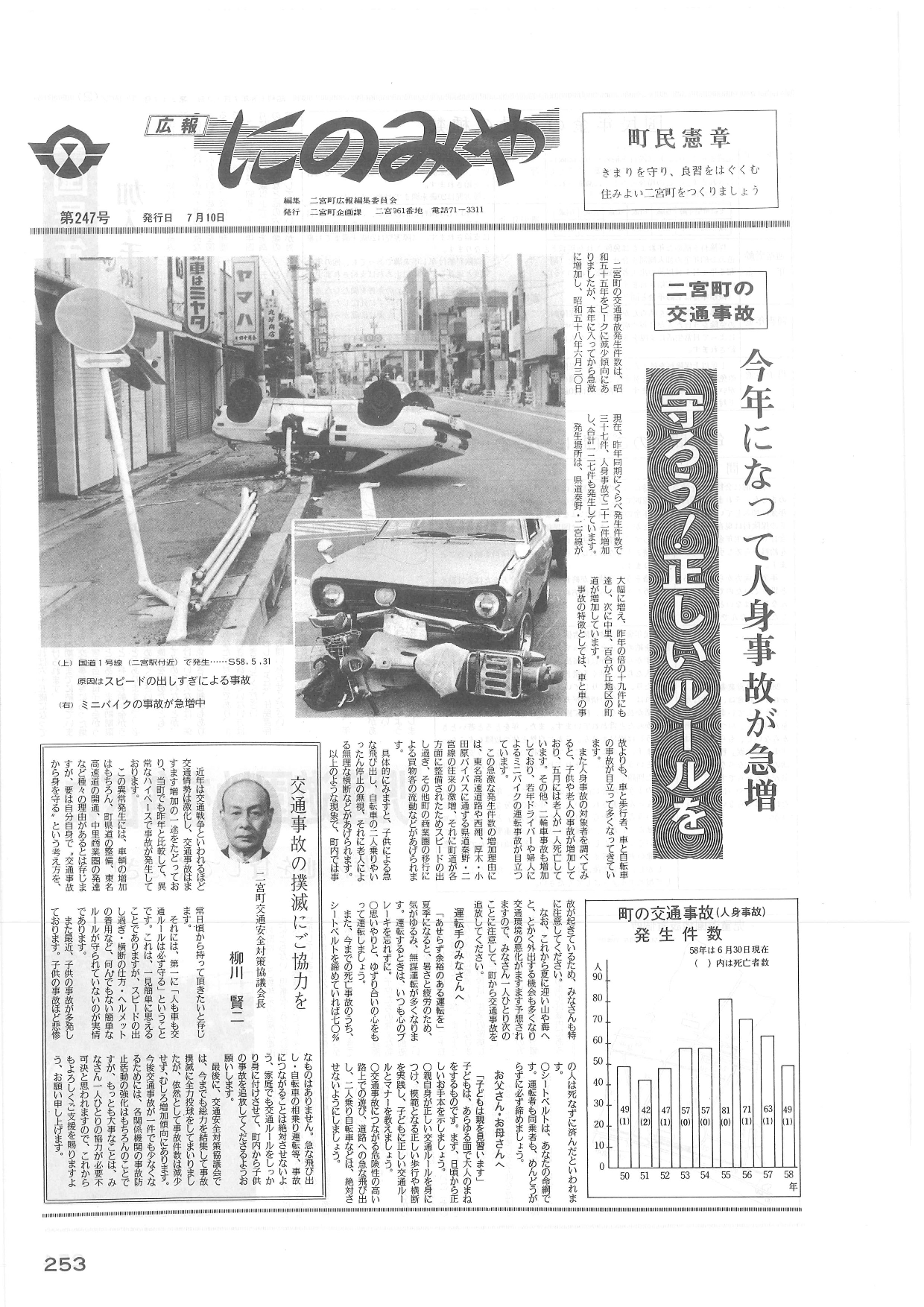 広報にのみや7月号