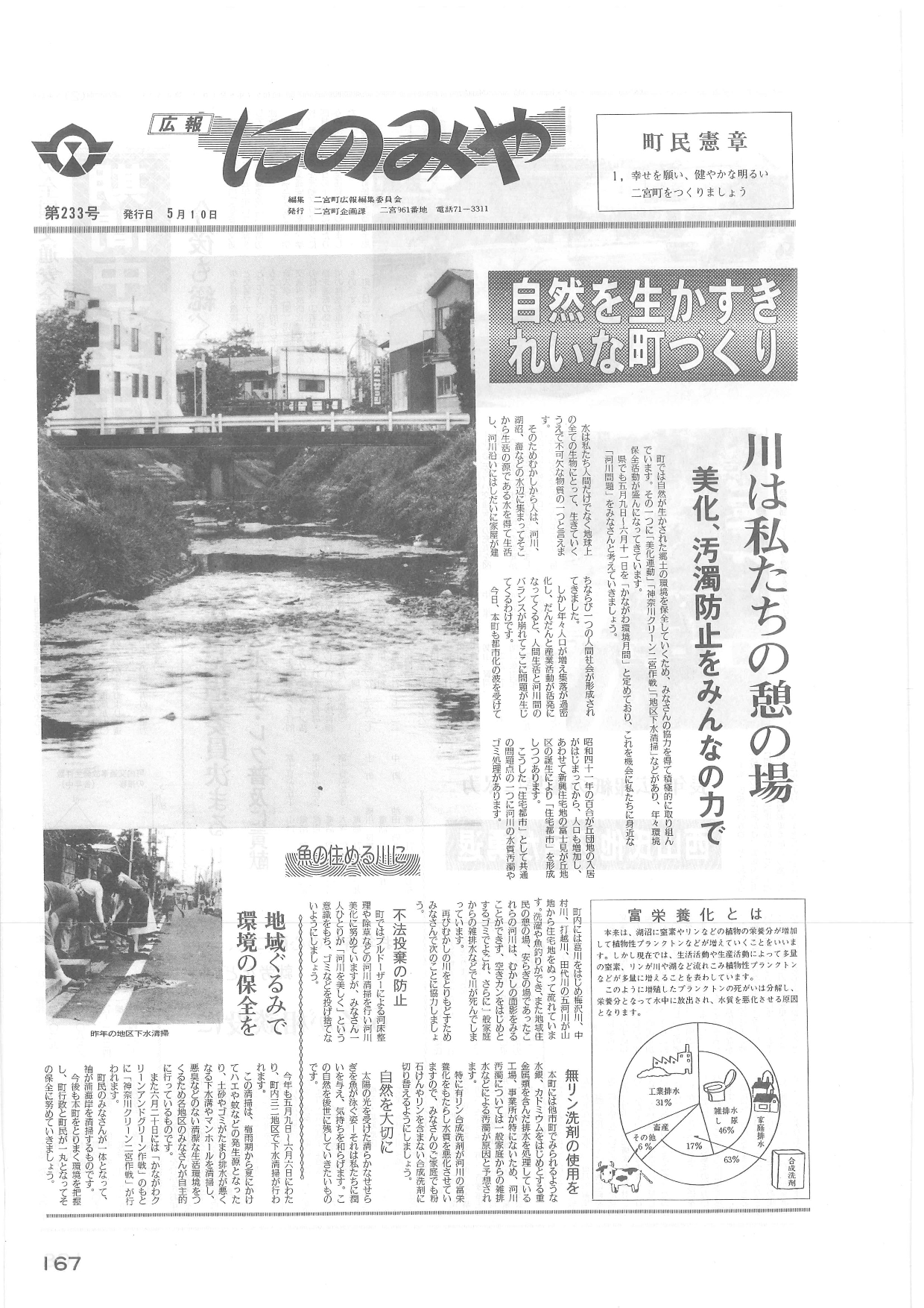 広報にのみや5月号