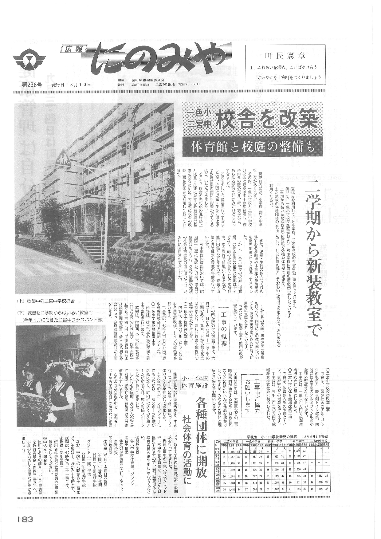 広報にのみや8月号