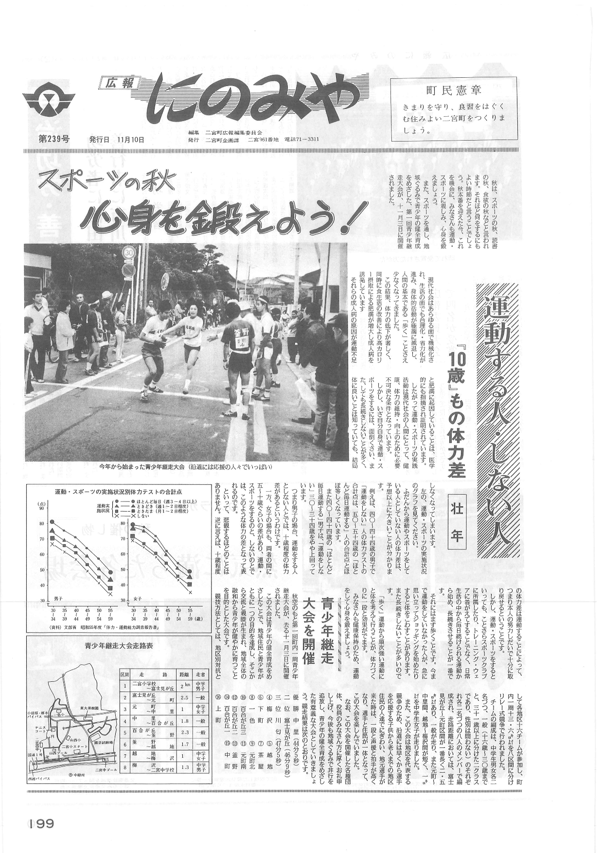 広報にのみや11月号