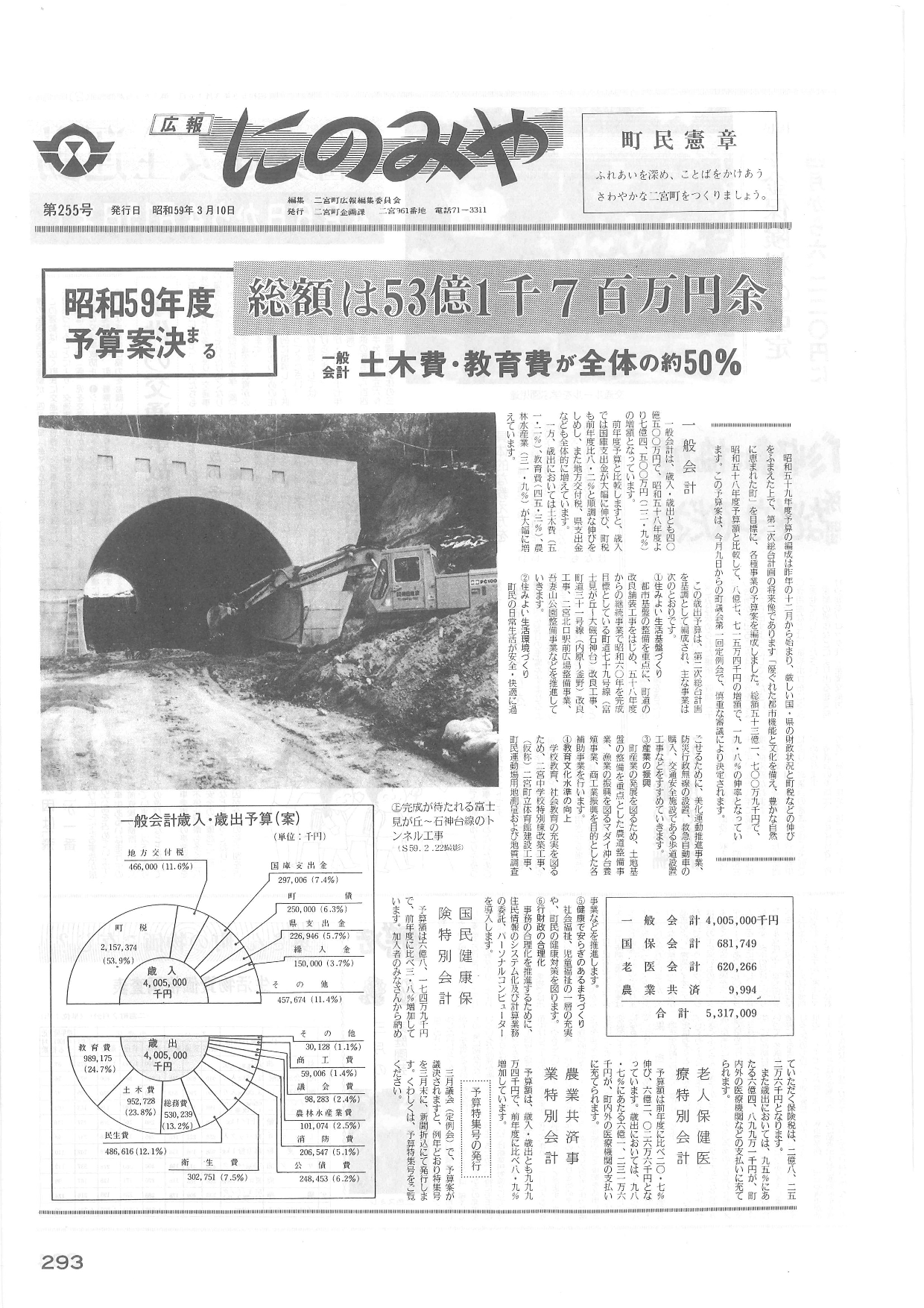 広報にのみや3月号