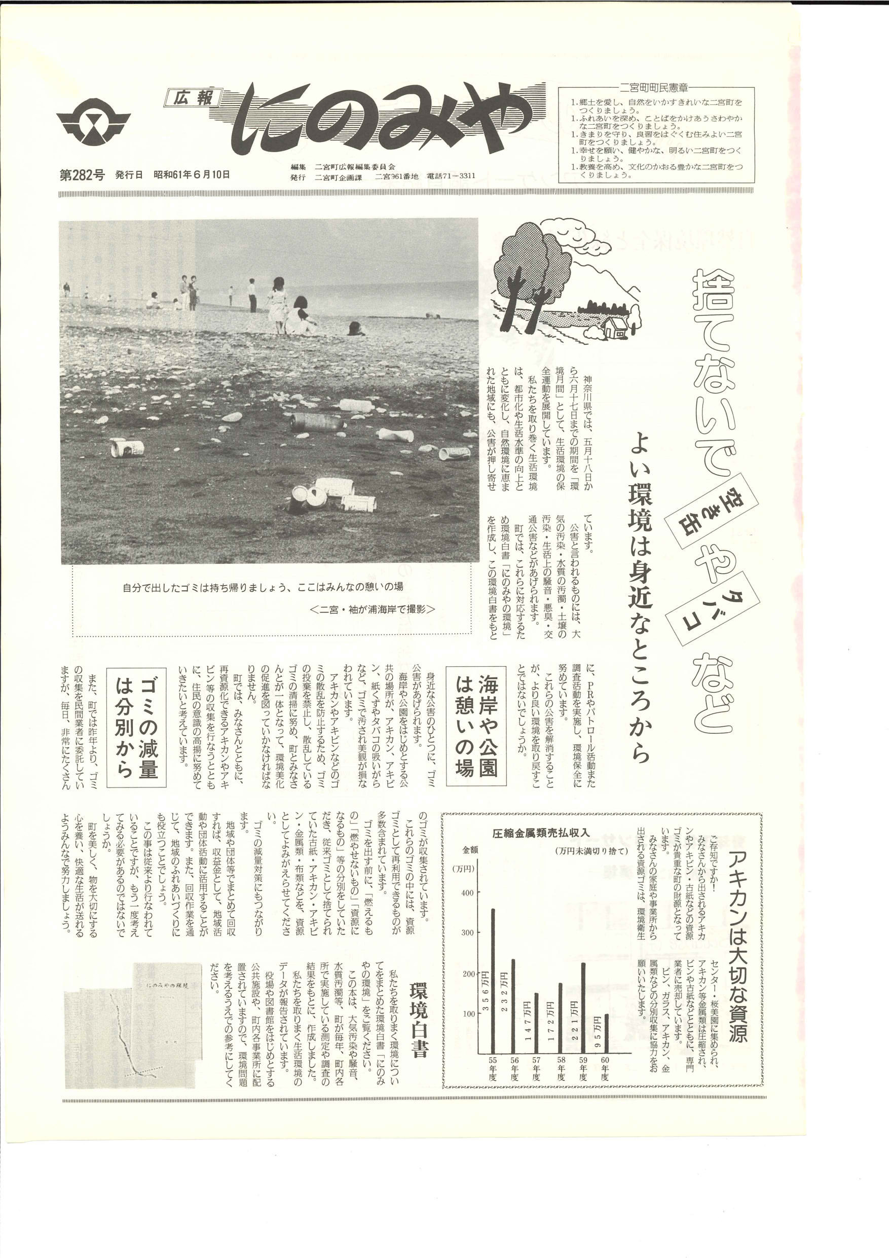 広報にのみや6月号