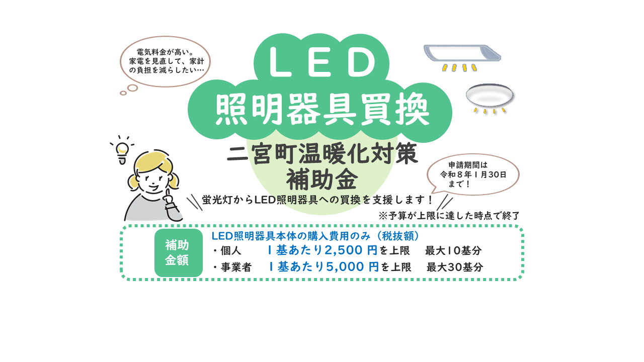 LED照明器具買換