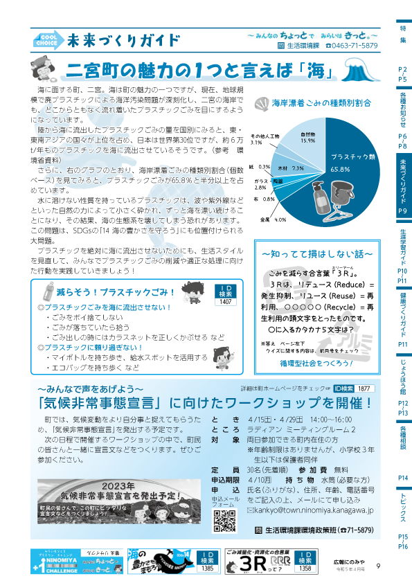 広報にのみや令和5年4月号の画像