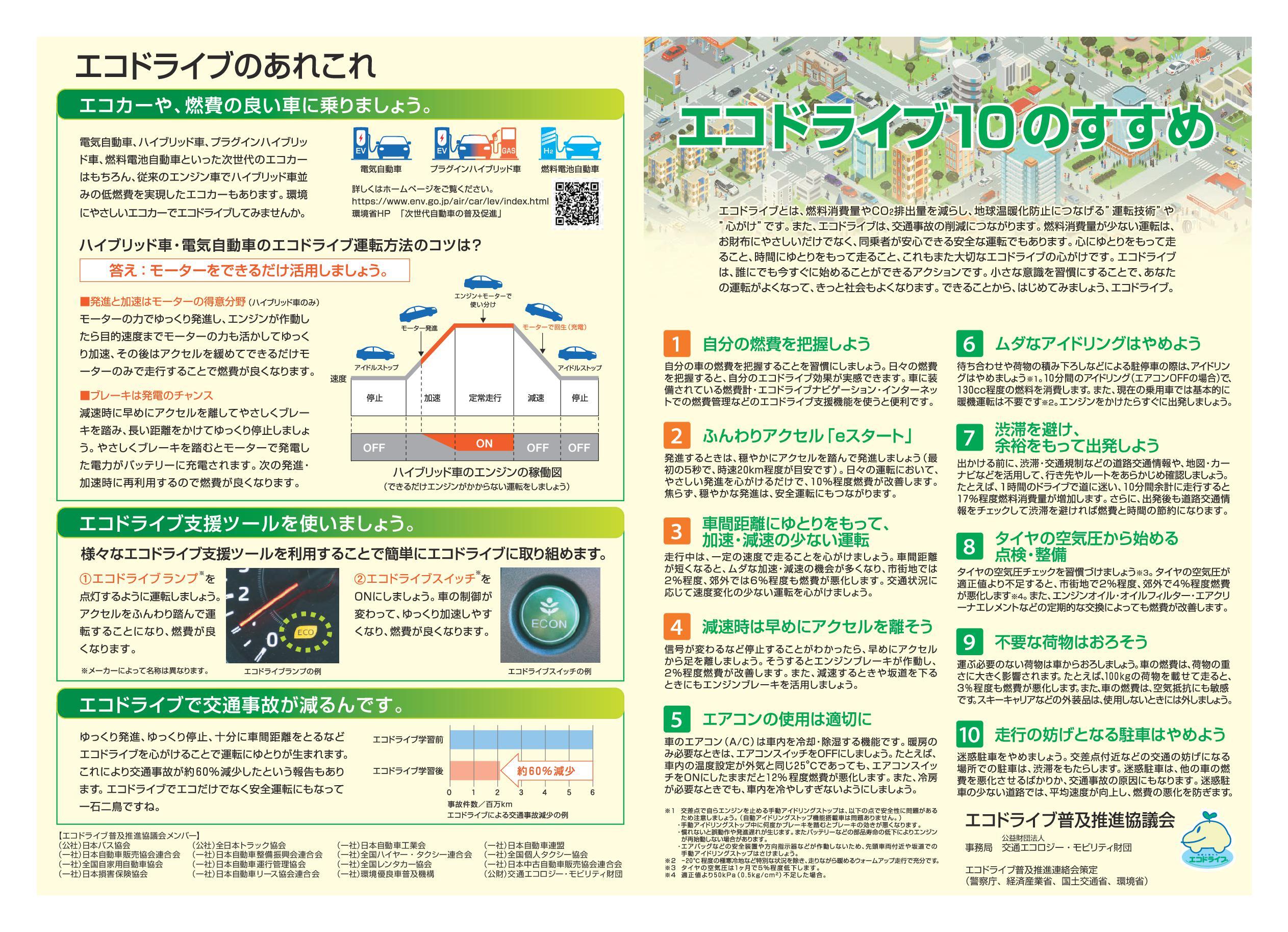 エコドライブ10のすすめ