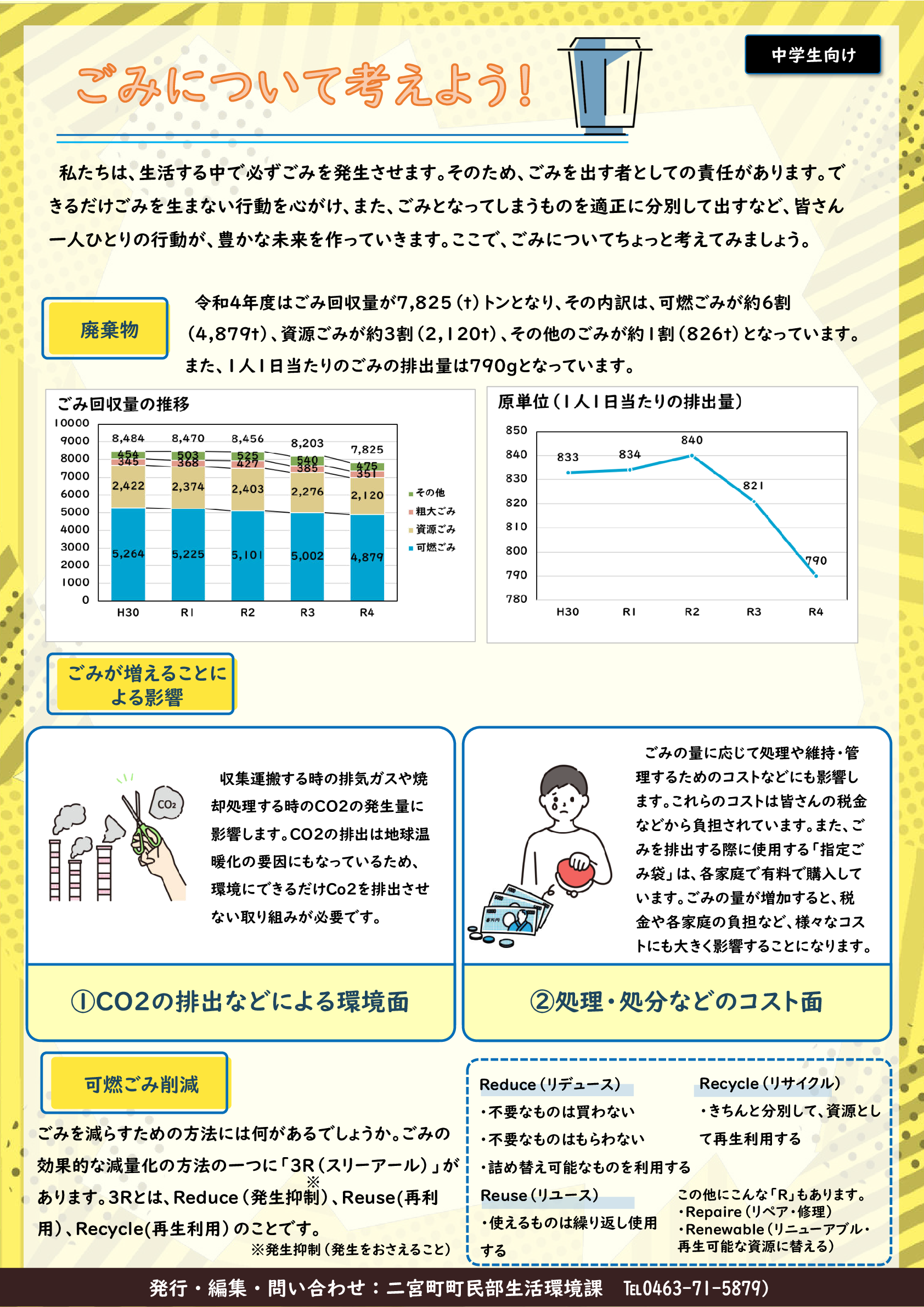 2025中学生むけ