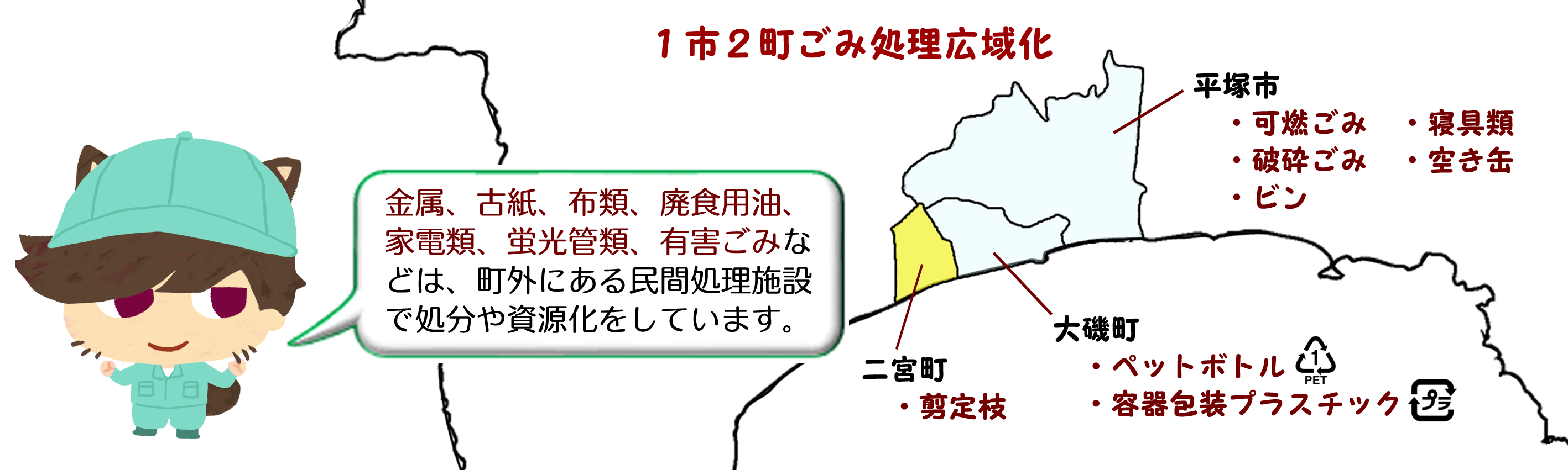 ごみ処理広域化地図