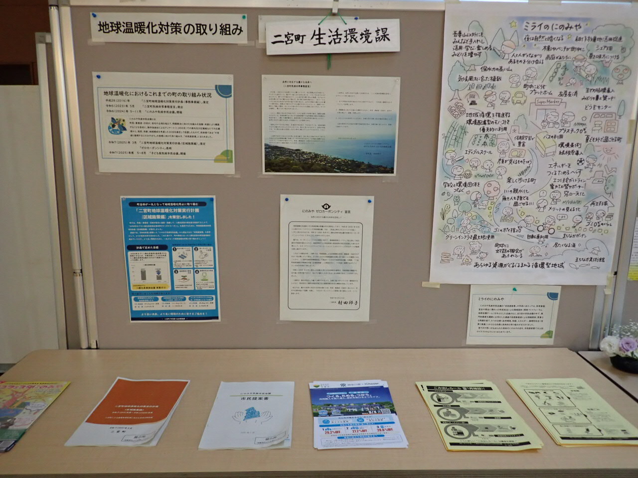 生活環境課