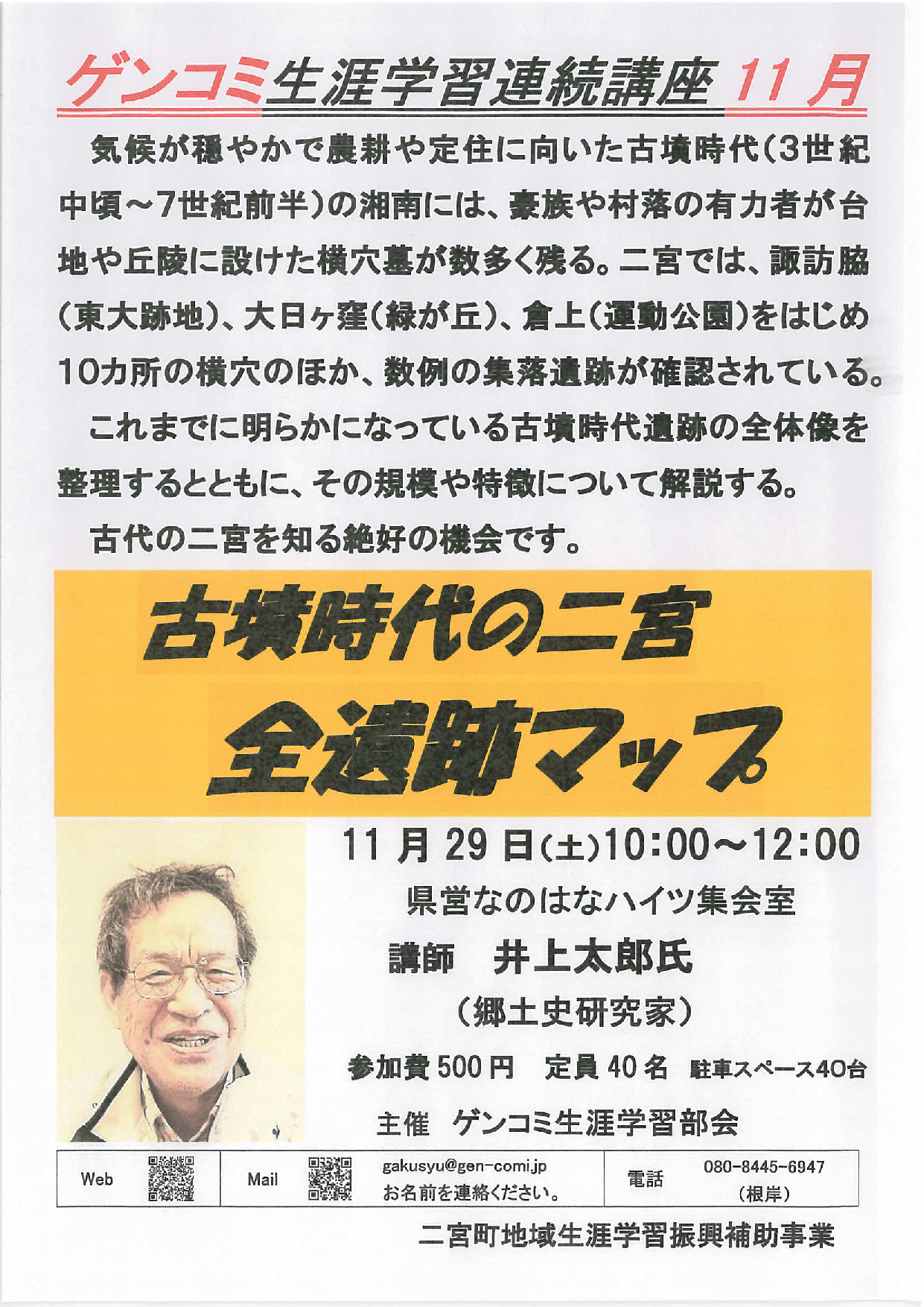 古墳時代の二宮　全遺跡マップ